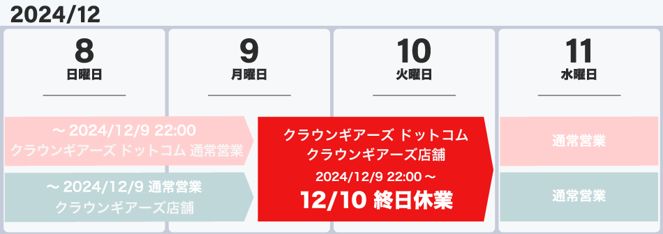 スケジュール