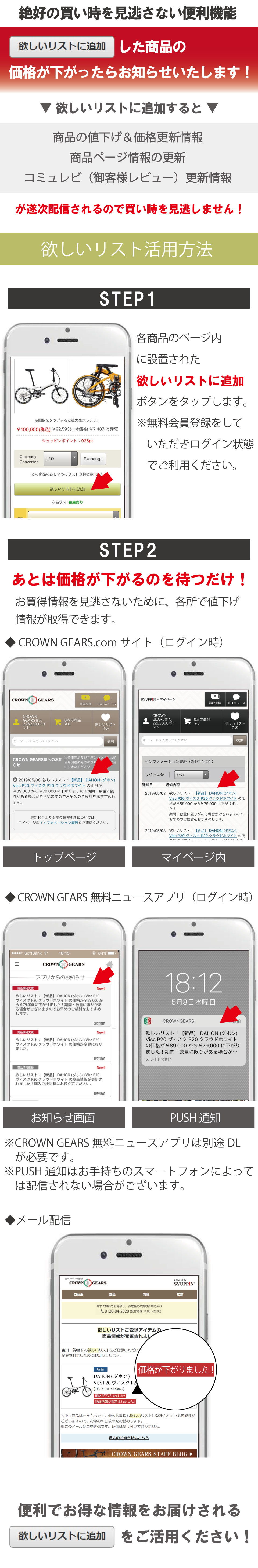欲しいリスト