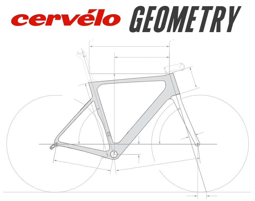 Cervelo SOLOISTO 56R8100 zippホイール無し Cervelo Soloist Sram Force Etap AXS - Lucky Brake Bikes