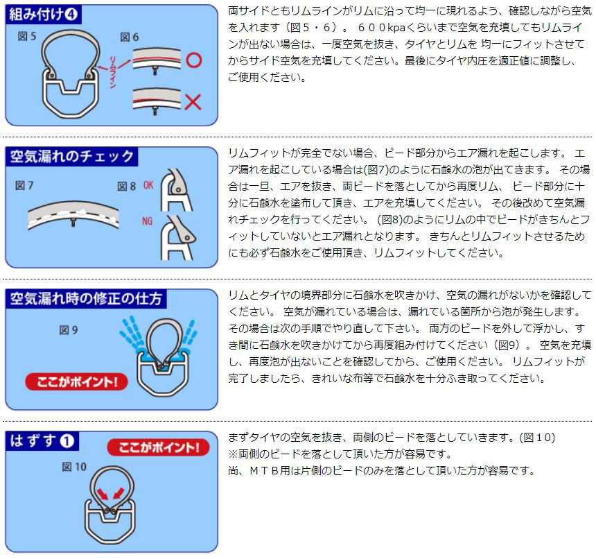 返品交換不可】 GP14161 直送 代引不可 他メーカー同梱不可 1040x22mm チューブレストラックタイヤ用 レバー