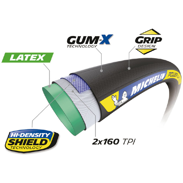新品)MICHELIN (ミシュラン) POWER CUP TU 28C チューブラー タイヤ(商品ID:2057040000123)詳細ページ 自転車買取クラウンギアーズ|ロードバイク・スポーツ自転車買取 Michelin ミシュラン インナーチューブ PR 40 mm ユニセックス