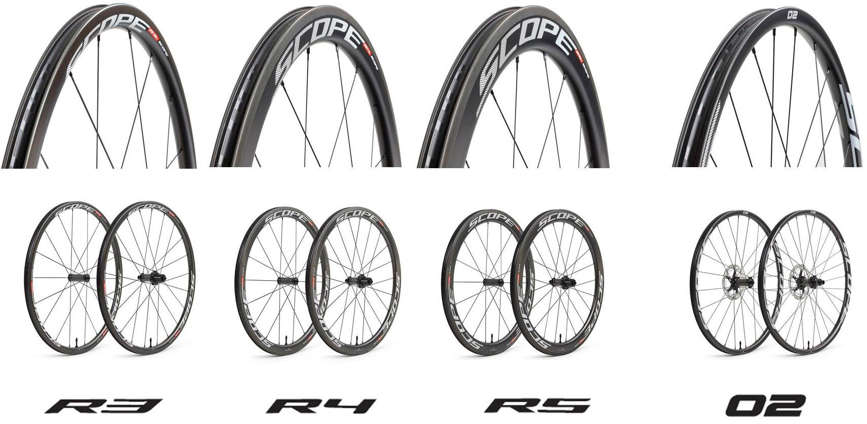ホイール 軽量化 自転車業界 の闇