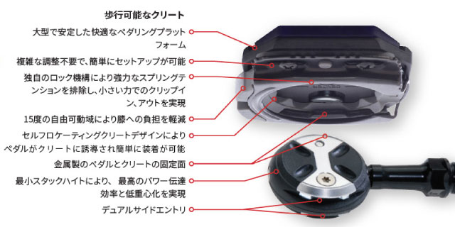 新品)SPEEDPLAY (スピードプレイ) ULTRA LIGHT ACTION ウルトラライトアクション ウォーカブル ペダル クリートセット（商品ID：0817500011388）詳細ページ  | 自転車買取クラウンギアーズ｜ロードバイク・スポーツ自転車買取