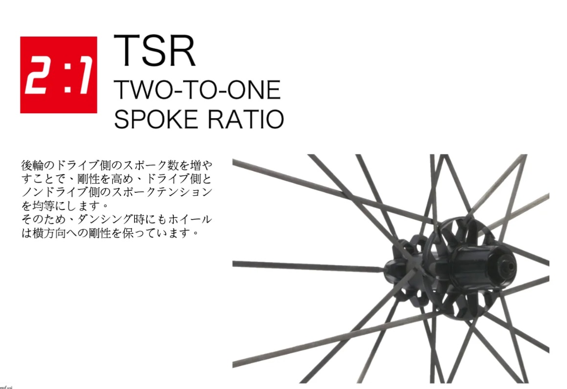 ノークレームでお願いしますボルテックス　n6 ノーマルスポーク　チューブラー　ジャンク