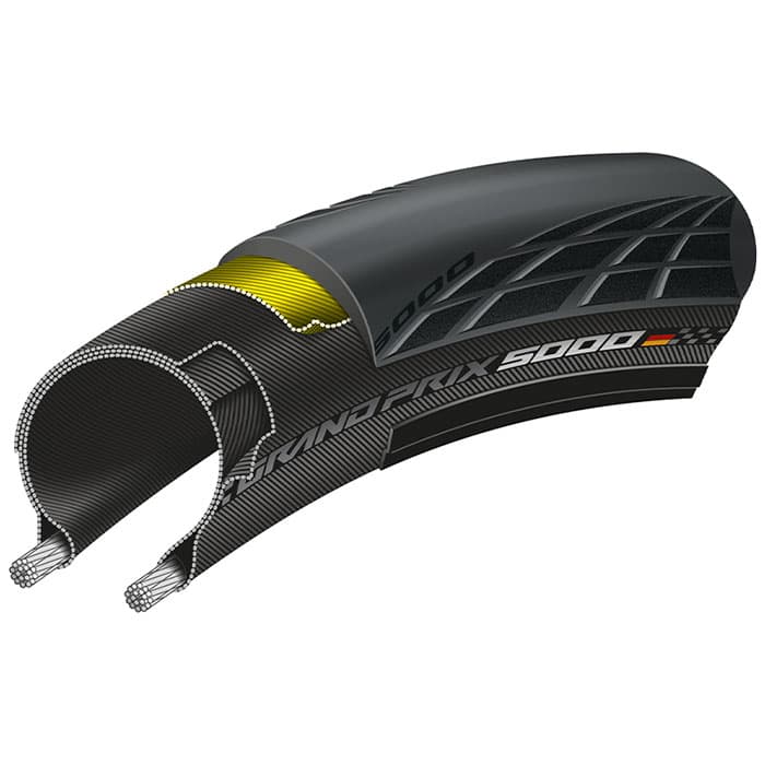 新品)Continental (コンチネンタル) Grand Prix 5000 CL 700x25c