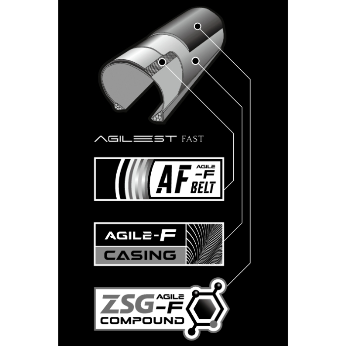 パーツ Panaracer AGILEST FAST 700x28C Panaracer パナレーサー AGILEST FAST アジリストファスト 700